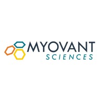 Myovant Sciences